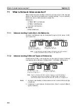 Предварительный просмотр 263 страницы Omron C200HW-CLK21 Operation Manual