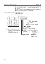 Preview for 317 page of Omron C200HW-CLK21 Operation Manual