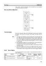 Preview for 336 page of Omron C200HW-CLK21 Operation Manual