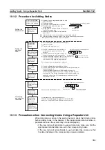 Preview for 356 page of Omron C200HW-CLK21 Operation Manual