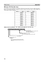 Предварительный просмотр 383 страницы Omron C200HW-CLK21 Operation Manual