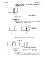 Предварительный просмотр 16 страницы Omron C200HW-COM01 Operation Manual