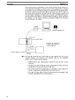 Предварительный просмотр 17 страницы Omron C200HW-COM01 Operation Manual