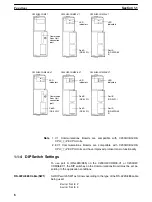 Предварительный просмотр 21 страницы Omron C200HW-COM01 Operation Manual