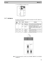 Предварительный просмотр 24 страницы Omron C200HW-COM01 Operation Manual