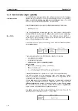 Preview for 27 page of Omron C200HW-CORT21-V1 Operation Manual