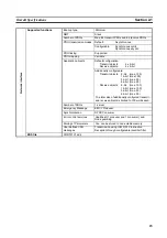 Preview for 40 page of Omron C200HW-CORT21-V1 Operation Manual