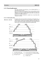 Preview for 44 page of Omron C200HW-CORT21-V1 Operation Manual