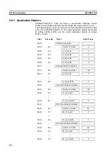 Предварительный просмотр 67 страницы Omron C200HW-CORT21-V1 Operation Manual