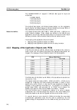 Preview for 69 page of Omron C200HW-CORT21-V1 Operation Manual