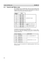 Preview for 77 page of Omron C200HW-CORT21-V1 Operation Manual