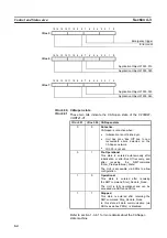 Preview for 81 page of Omron C200HW-CORT21-V1 Operation Manual