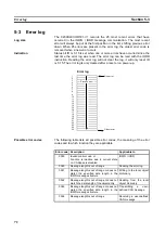 Предварительный просмотр 89 страницы Omron C200HW-CORT21-V1 Operation Manual