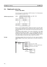 Preview for 91 page of Omron C200HW-CORT21-V1 Operation Manual