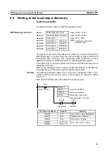 Preview for 92 page of Omron C200HW-CORT21-V1 Operation Manual