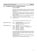 Preview for 94 page of Omron C200HW-CORT21-V1 Operation Manual