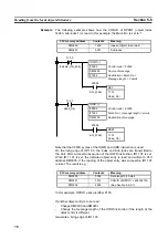 Preview for 95 page of Omron C200HW-CORT21-V1 Operation Manual