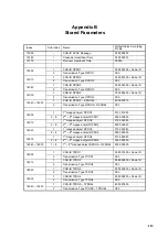 Preview for 130 page of Omron C200HW-CORT21-V1 Operation Manual