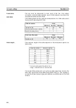 Preview for 30 page of Omron C200HW-CORT21 Operation Manual