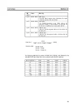 Предварительный просмотр 33 страницы Omron C200HW-CORT21 Operation Manual