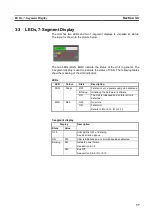 Preview for 39 page of Omron C200HW-CORT21 Operation Manual