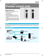 Preview for 1 page of Omron C200HW-NC113 - Datasheet