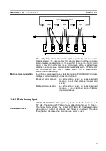 Предварительный просмотр 21 страницы Omron C200HW-PRM21 Operation Manuals