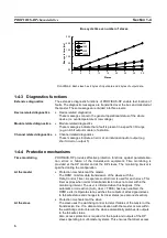 Preview for 22 page of Omron C200HW-PRM21 Operation Manuals