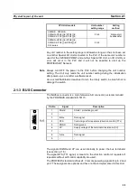 Предварительный просмотр 27 страницы Omron C200HW-PRM21 Operation Manuals