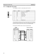 Предварительный просмотр 28 страницы Omron C200HW-PRM21 Operation Manuals