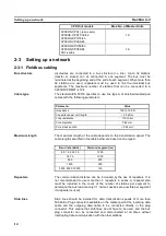 Предварительный просмотр 30 страницы Omron C200HW-PRM21 Operation Manuals