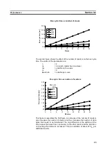 Preview for 39 page of Omron C200HW-PRM21 Operation Manuals