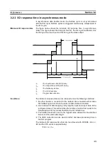 Preview for 41 page of Omron C200HW-PRM21 Operation Manuals