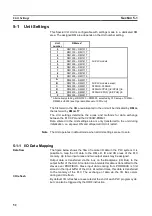 Preview for 68 page of Omron C200HW-PRM21 Operation Manuals