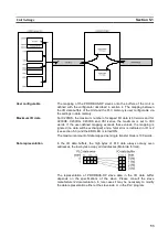 Предварительный просмотр 69 страницы Omron C200HW-PRM21 Operation Manuals