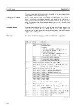 Preview for 70 page of Omron C200HW-PRM21 Operation Manuals