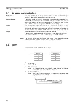 Предварительный просмотр 90 страницы Omron C200HW-PRM21 Operation Manuals