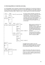 Preview for 111 page of Omron C200HW-PRM21 Operation Manuals