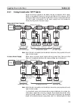 Preview for 54 page of Omron C200HW-SRM21-V1
CS1W-SRM21 Operation Manual