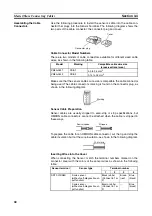 Preview for 89 page of Omron C200HW-SRM21-V1
CS1W-SRM21 Operation Manual