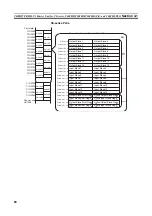 Предварительный просмотр 101 страницы Omron C200HW-SRM21-V1
CS1W-SRM21 Operation Manual