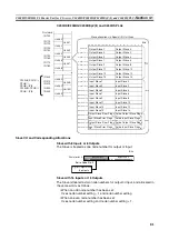 Предварительный просмотр 102 страницы Omron C200HW-SRM21-V1
CS1W-SRM21 Operation Manual