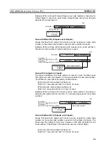 Preview for 116 page of Omron C200HW-SRM21-V1
CS1W-SRM21 Operation Manual