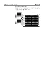Preview for 136 page of Omron C200HW-SRM21-V1
CS1W-SRM21 Operation Manual