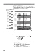 Предварительный просмотр 137 страницы Omron C200HW-SRM21-V1
CS1W-SRM21 Operation Manual