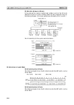 Предварительный просмотр 155 страницы Omron C200HW-SRM21-V1
CS1W-SRM21 Operation Manual