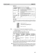 Preview for 170 page of Omron C200HW-SRM21-V1
CS1W-SRM21 Operation Manual