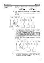 Preview for 190 page of Omron C200HW-SRM21-V1
CS1W-SRM21 Operation Manual