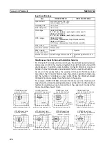 Preview for 217 page of Omron C200HW-SRM21-V1
CS1W-SRM21 Operation Manual