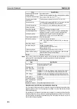 Preview for 247 page of Omron C200HW-SRM21-V1
CS1W-SRM21 Operation Manual